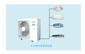 日立IVX mini 家庭中央空調(diào)