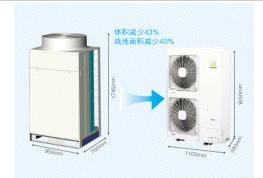 日立中央空調(diào) SET-FREE側(cè)出風(fēng)系列